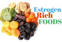 Best Estrogen Rich Foods for Women Health Care & Breast Growth 