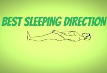 Sleeping in Best Direction is Good for Your Health and Well-being